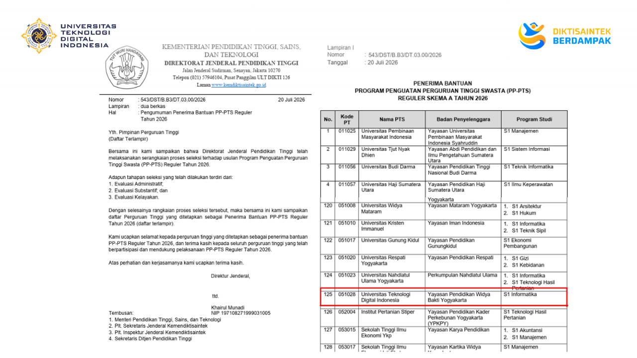 Prodi Informatika UTDI Raih Hibah  Program Penguatan Perguruan Tinggi Swasta (PP-PTS) Tahun 2026